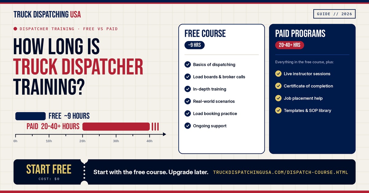 How Long Is Truck Dispatcher Training? (Free 9-Hour Course vs Paid Programs)